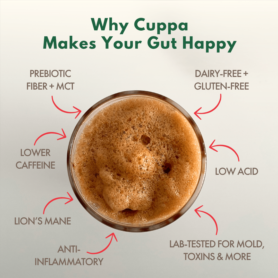 Peppermint Mocha|K-Cup|48 servings