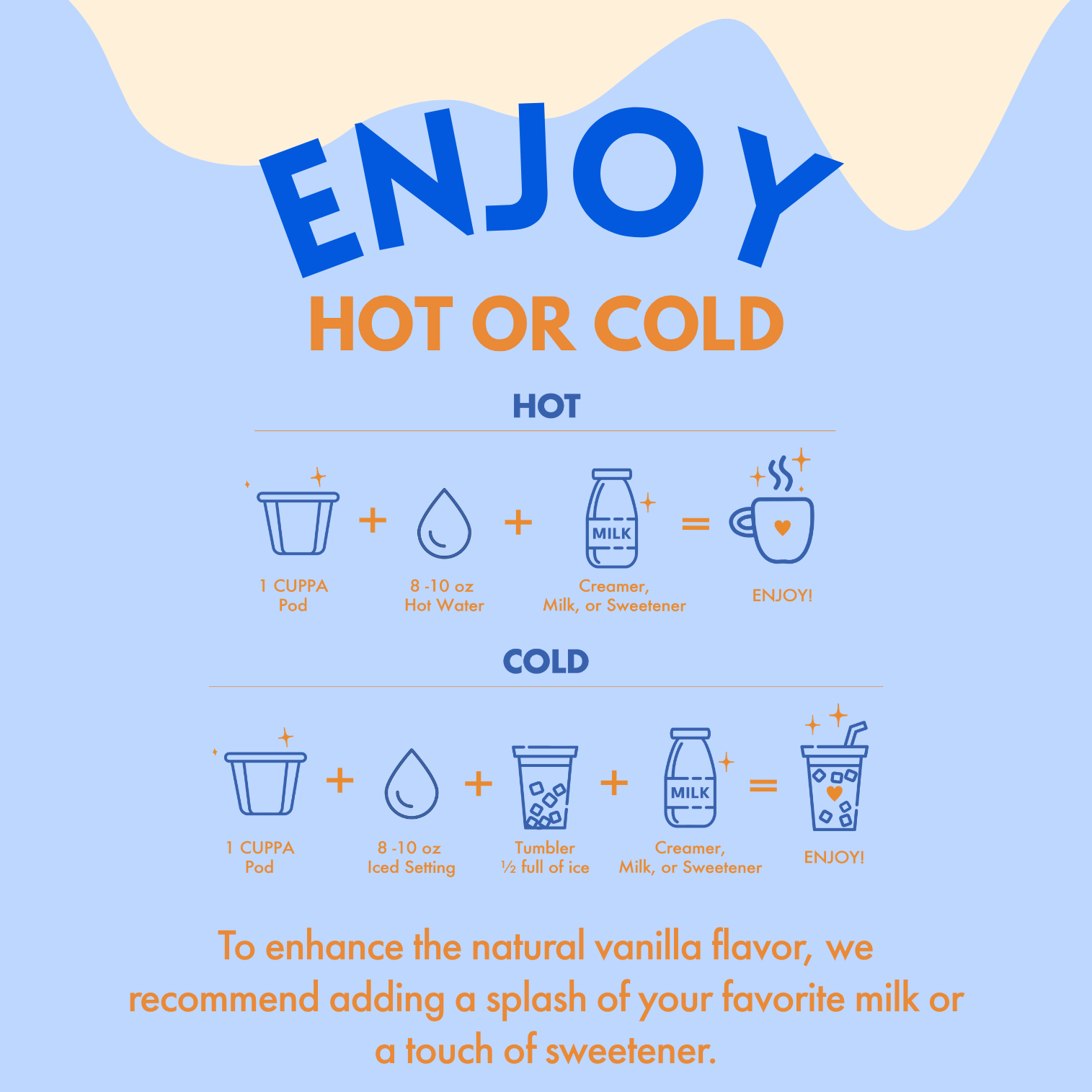 French Vanilla|K-Cup|72 servings