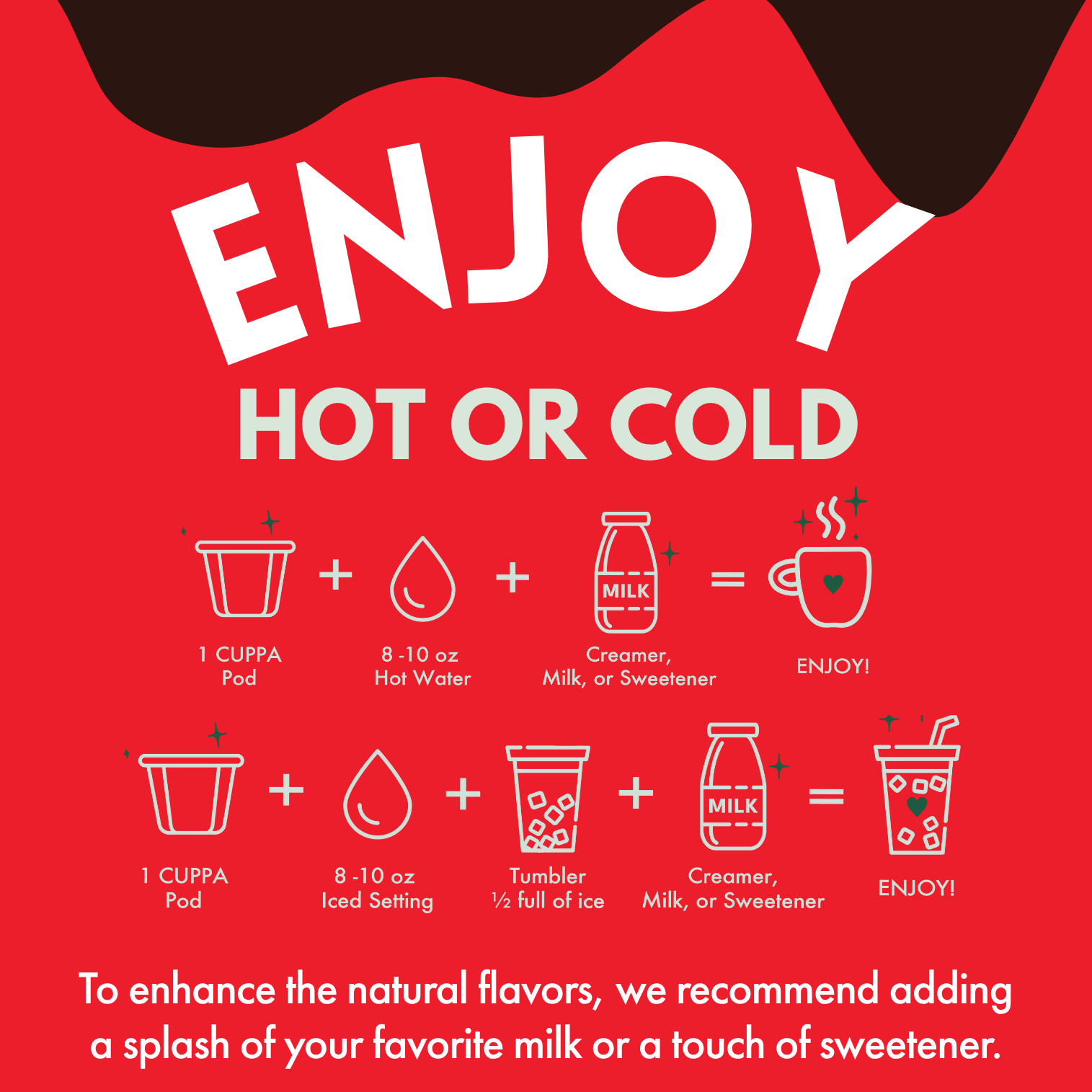 Peppermint Mocha|K-Cup|72 servings