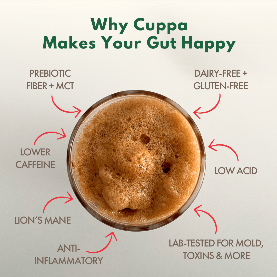 Peppermint Mocha|K-Cup|24 servings