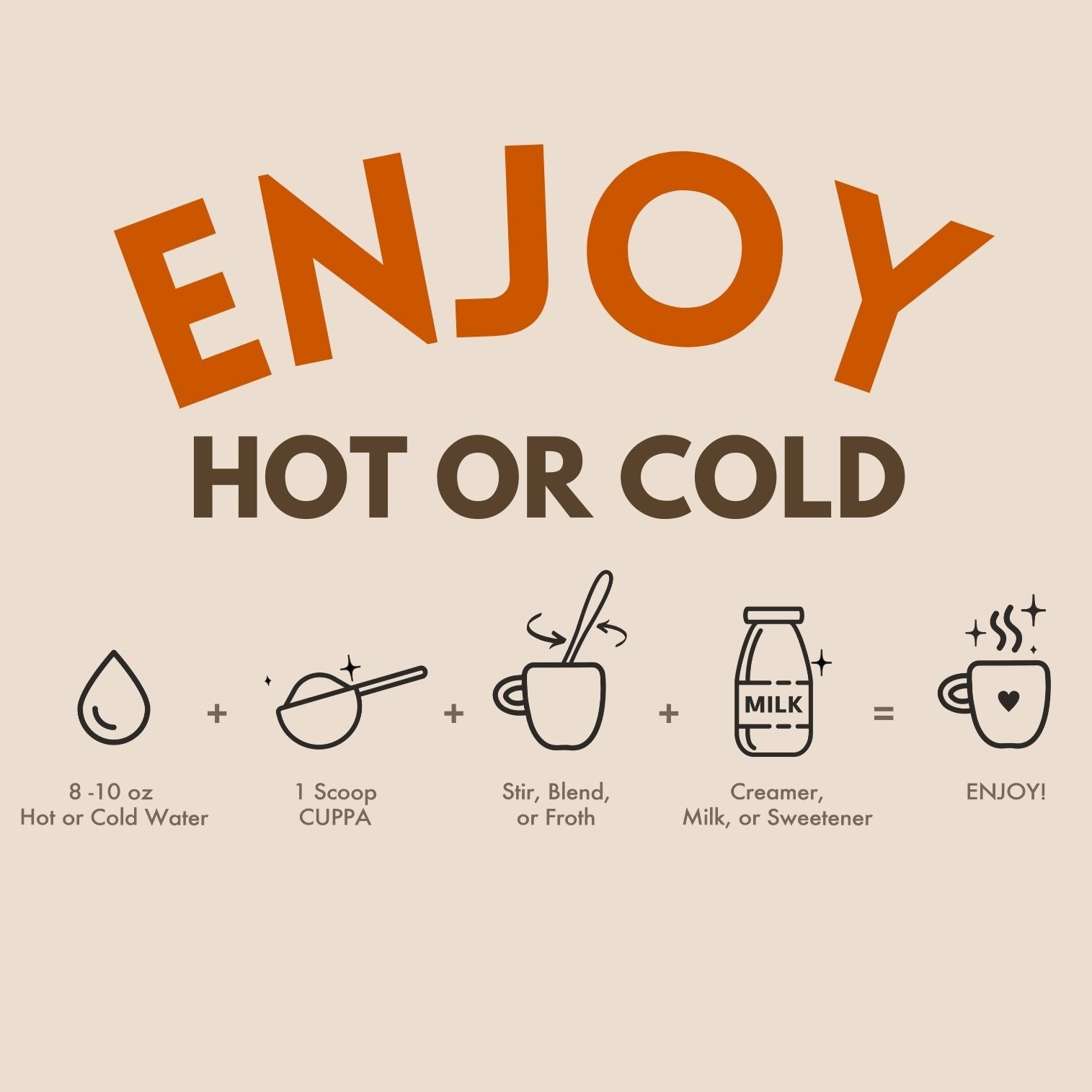 Coffee Lover's Gift Bundle