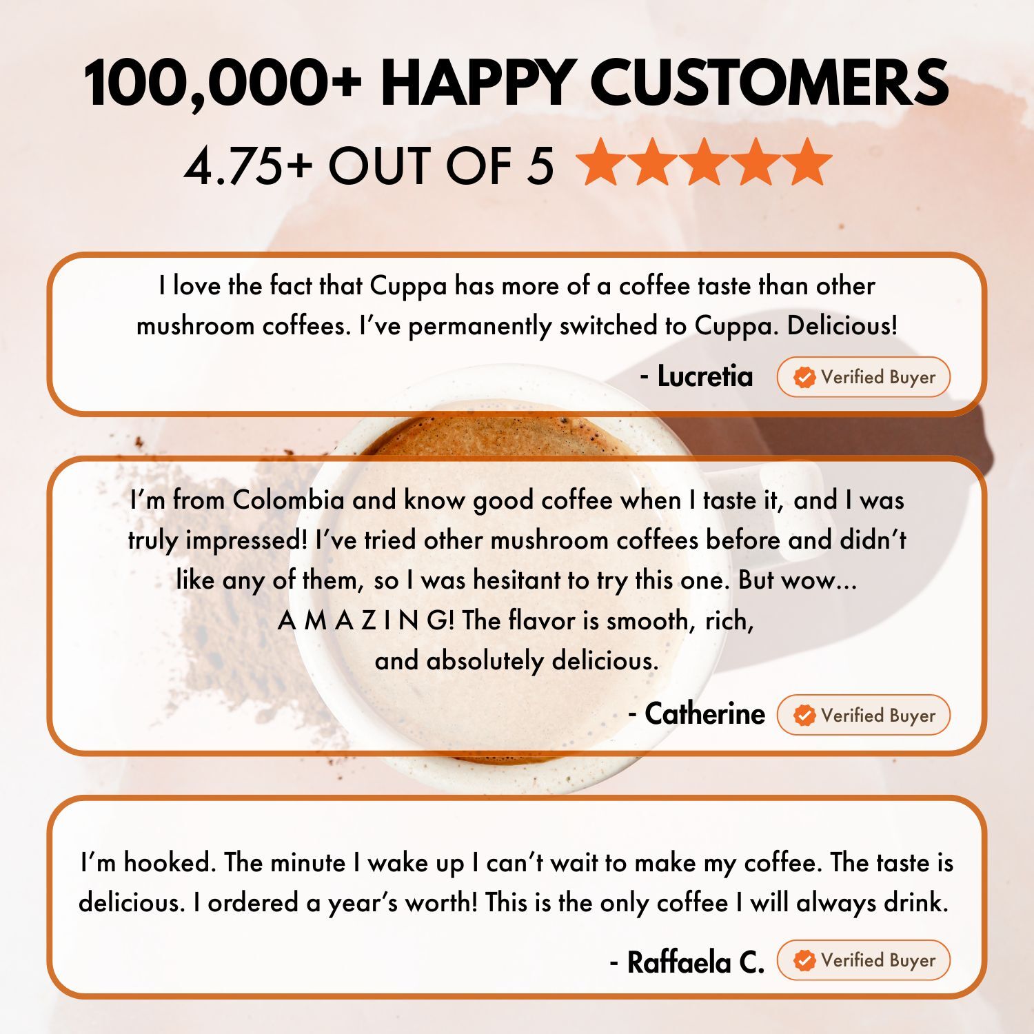 'Year of Coffee' Bundle