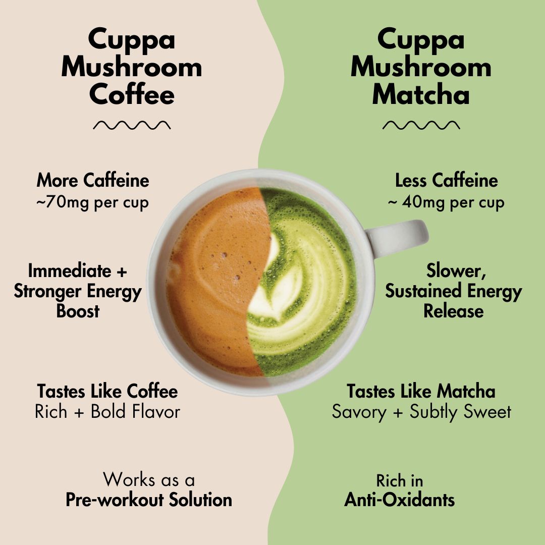 Coffee + Matcha Combo