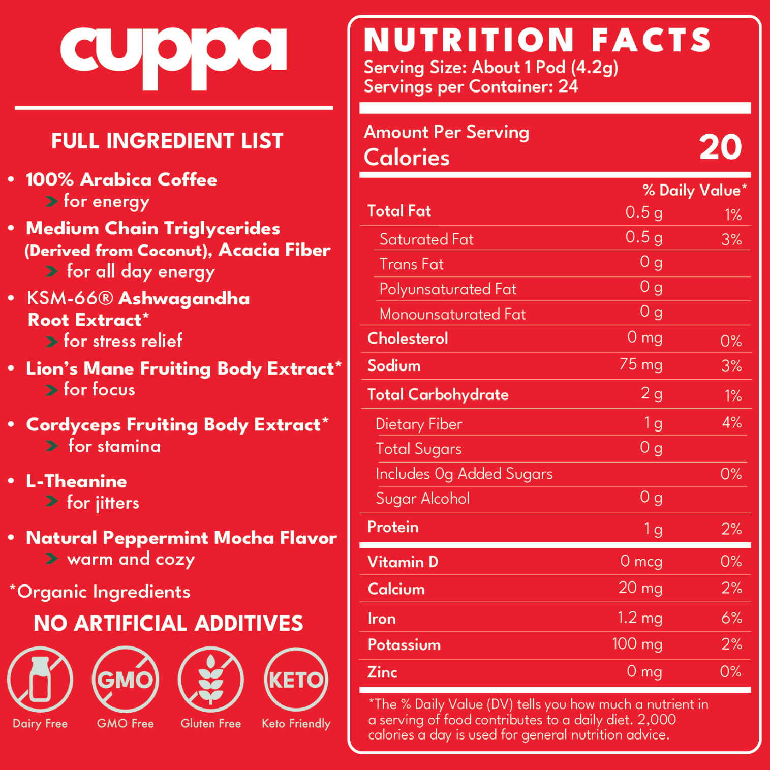 Peppermint Mocha|K-Cup|72 servings