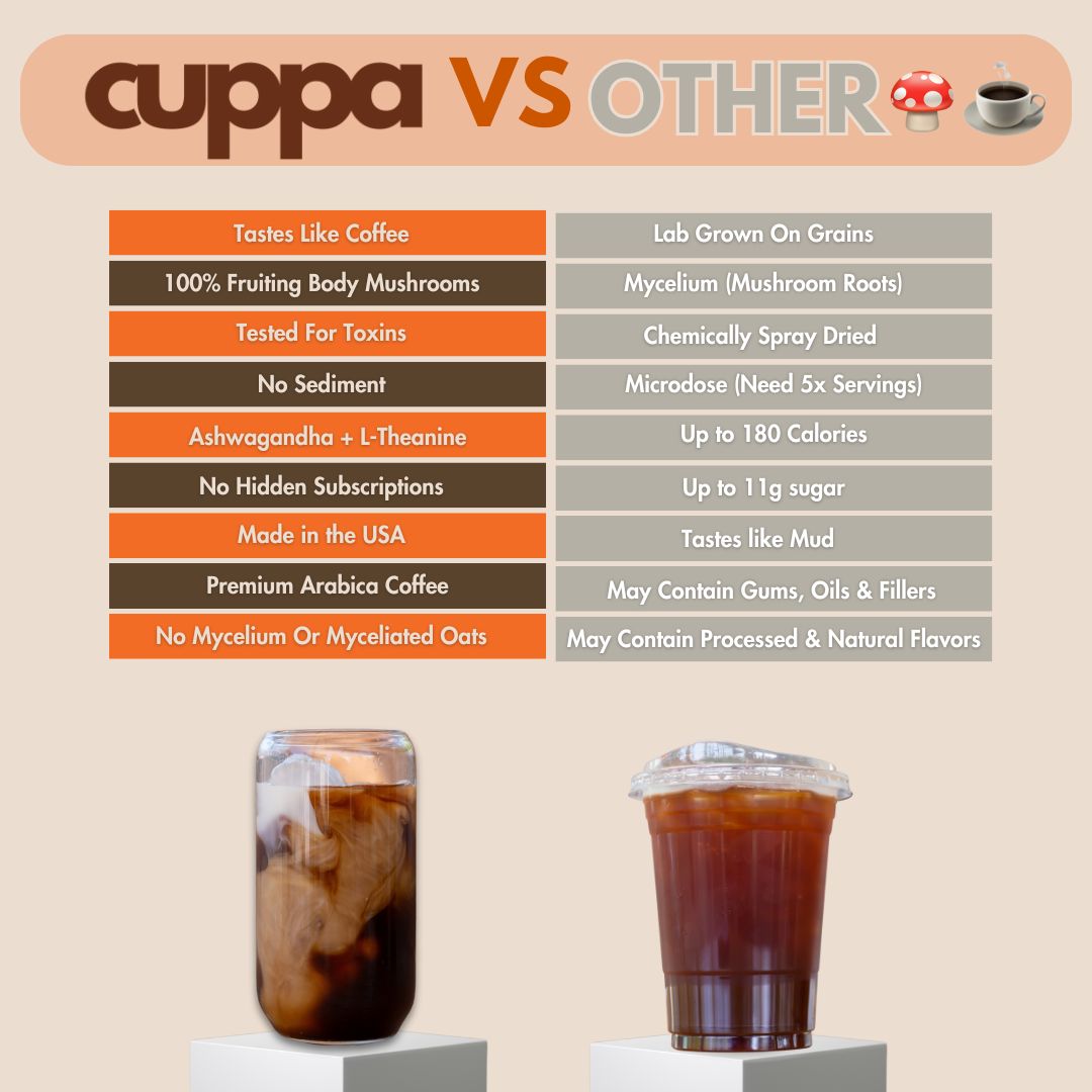 Coffee Lover's Gift Bundle