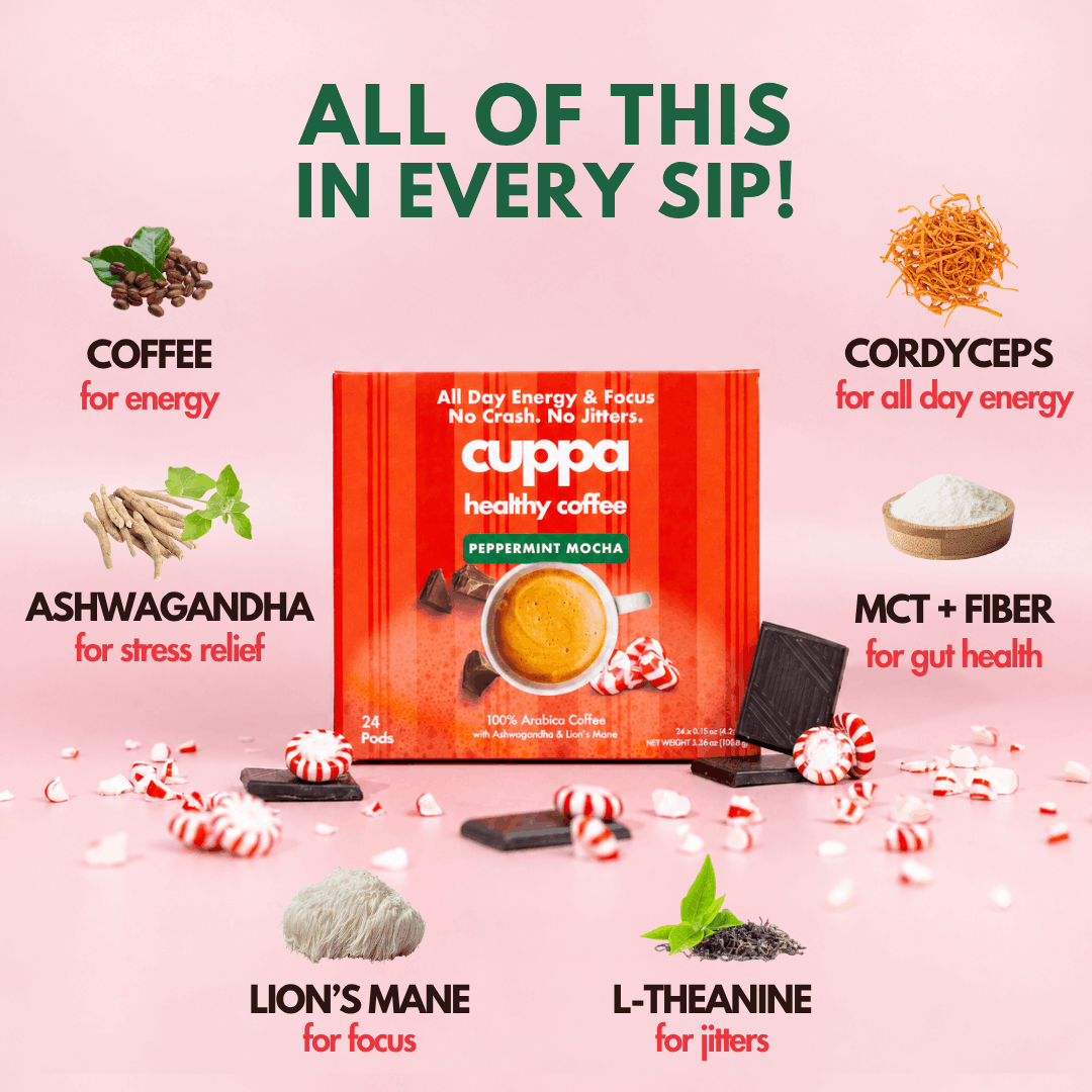 Peppermint Mocha|Pods