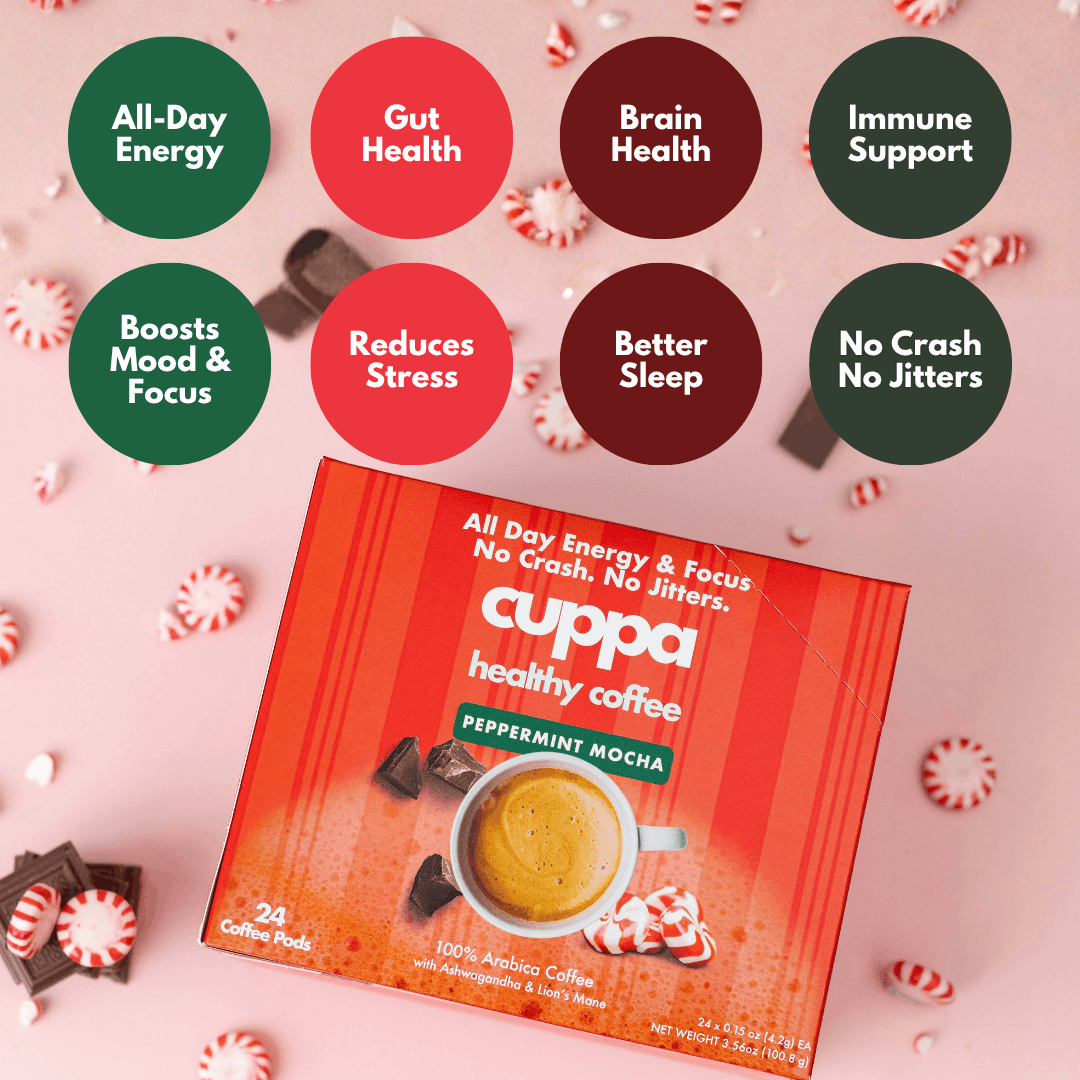 Peppermint Mocha|Pods