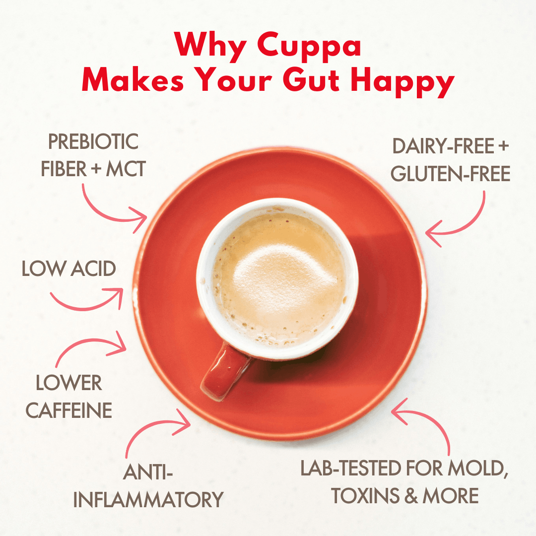 Strawberry Mocha|Instant|60 servings