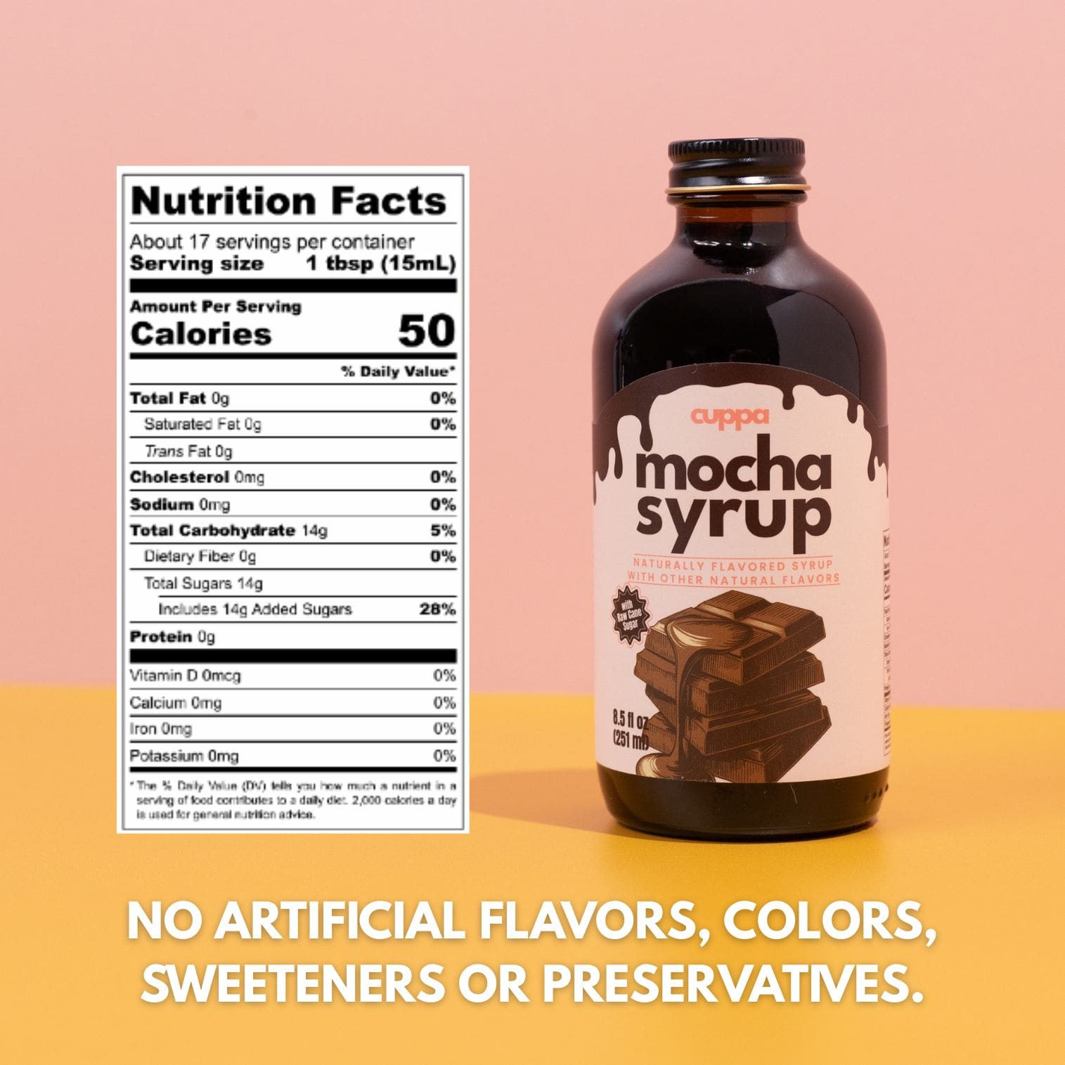 Naturally Flavored Syrup | CUPPA
