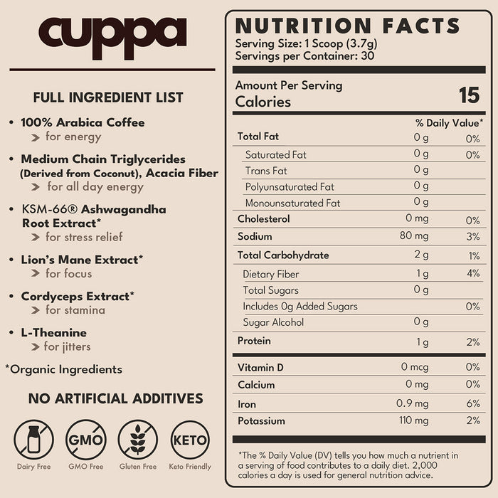 Cuppa Tea Ranking Healthy Mushroom Coffee | CUPPA