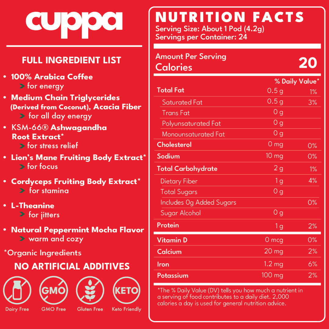 Peppermint Mocha|K-Cup